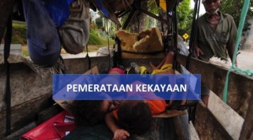 Kesejahteraan Rakyat, Pendidikan, dan Koefisien Gini