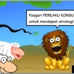 perilaku konsumen di Indonesia