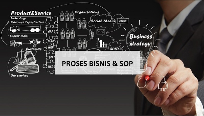 proses bisnis dan SOP