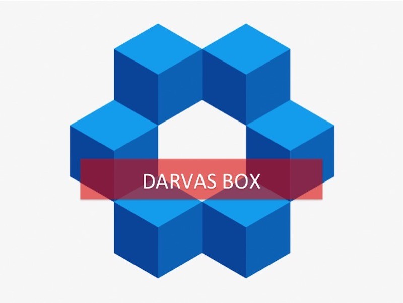 darvas box